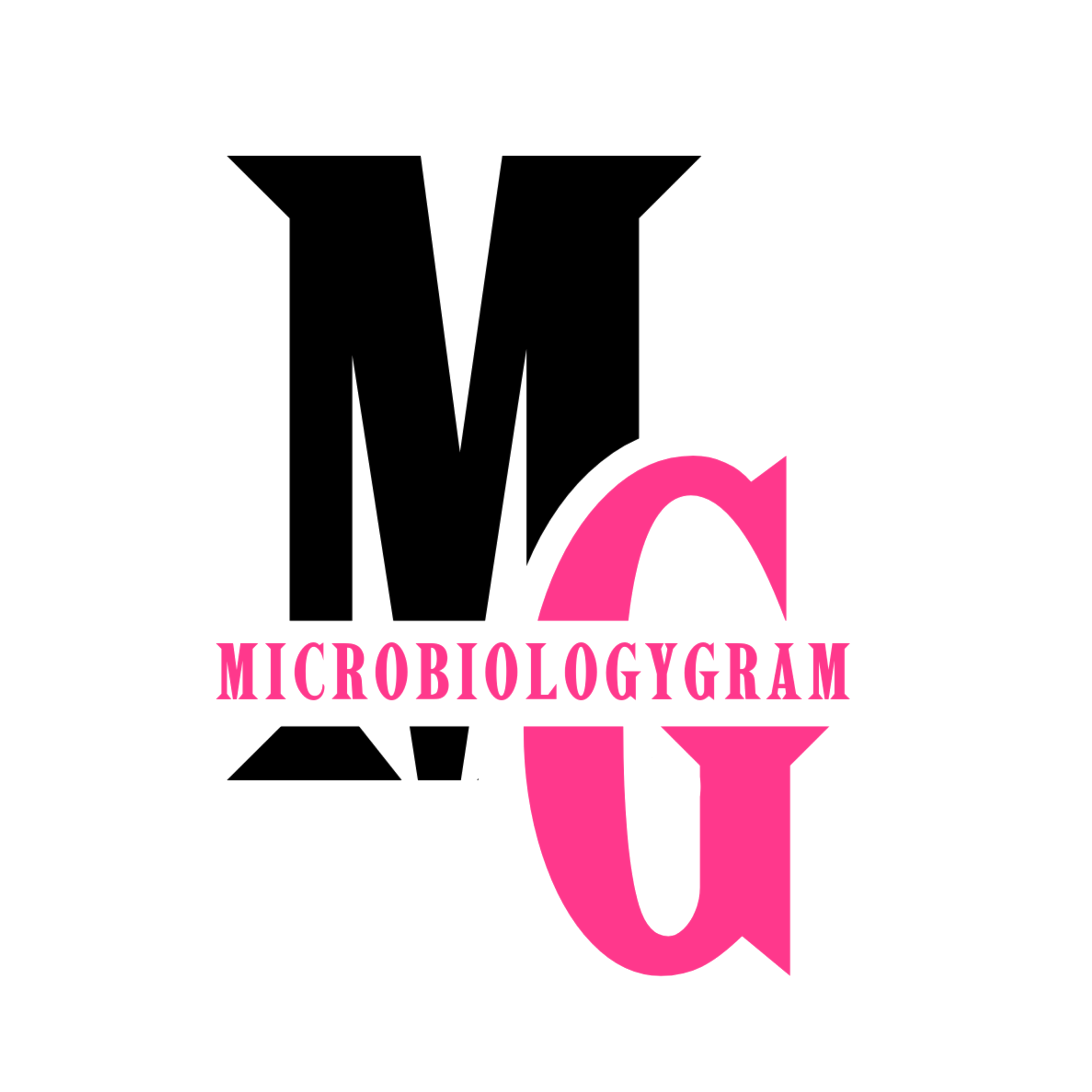 MicrobiologyGram Logo